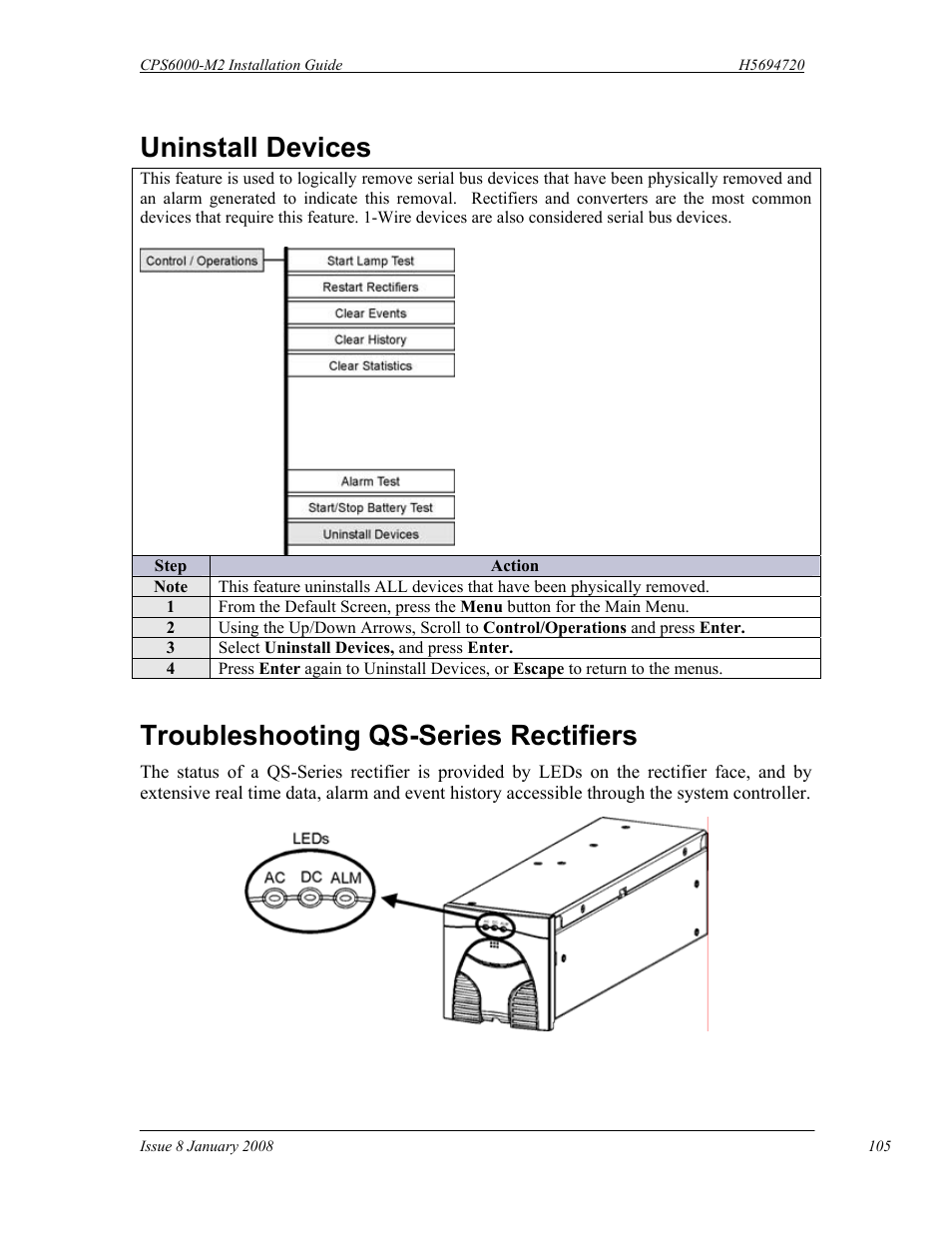 Uninstall devices, Troubleshooting qs-series rectifiers | GE Industrial Solutions CPS6000-M2 User Manual | Page 105 / 134