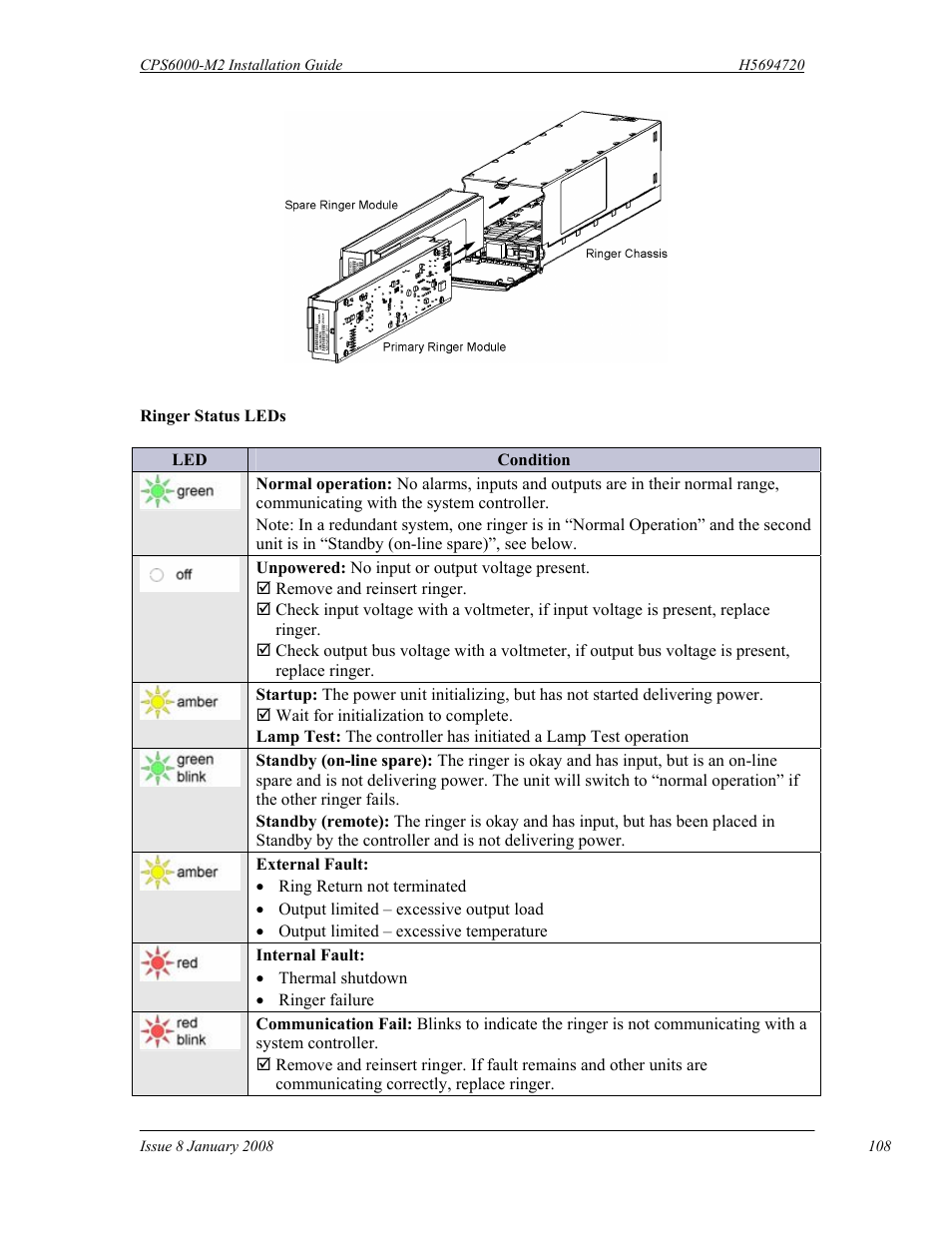 GE Industrial Solutions CPS6000-M2 User Manual | Page 108 / 134