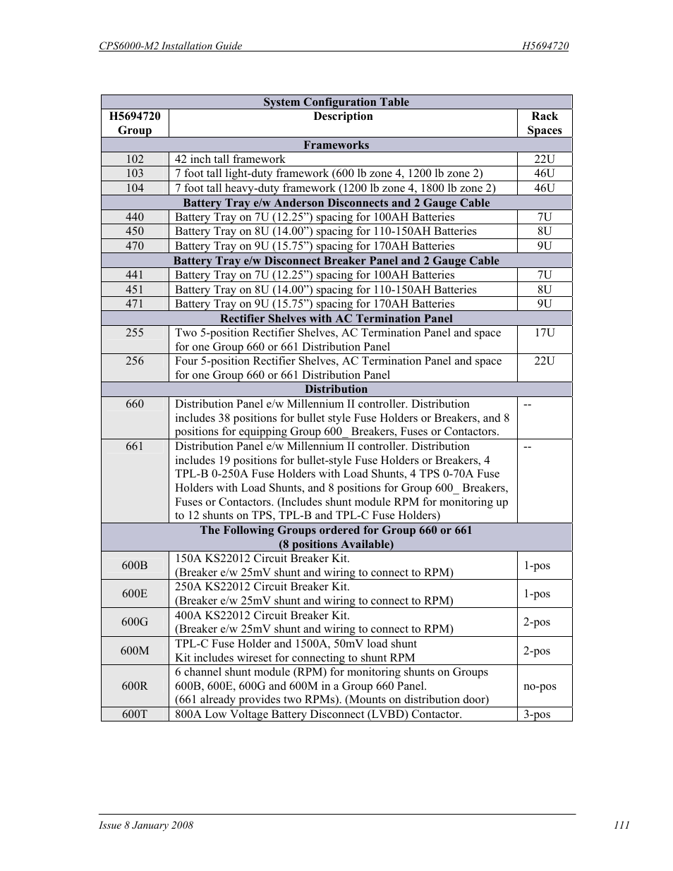 GE Industrial Solutions CPS6000-M2 User Manual | Page 111 / 134