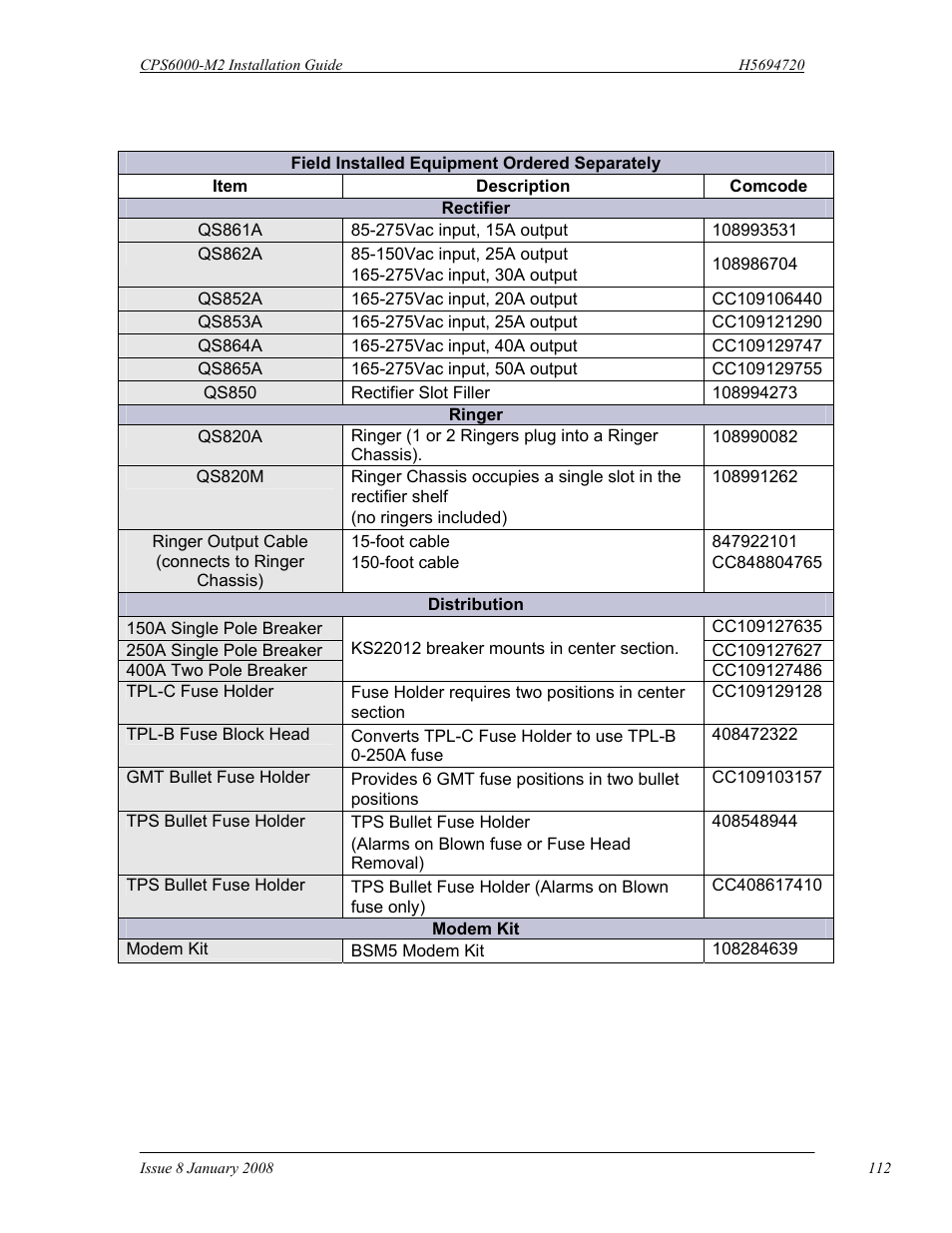 GE Industrial Solutions CPS6000-M2 User Manual | Page 112 / 134