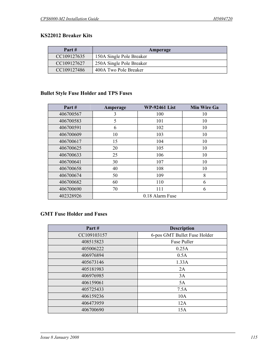 GE Industrial Solutions CPS6000-M2 User Manual | Page 115 / 134