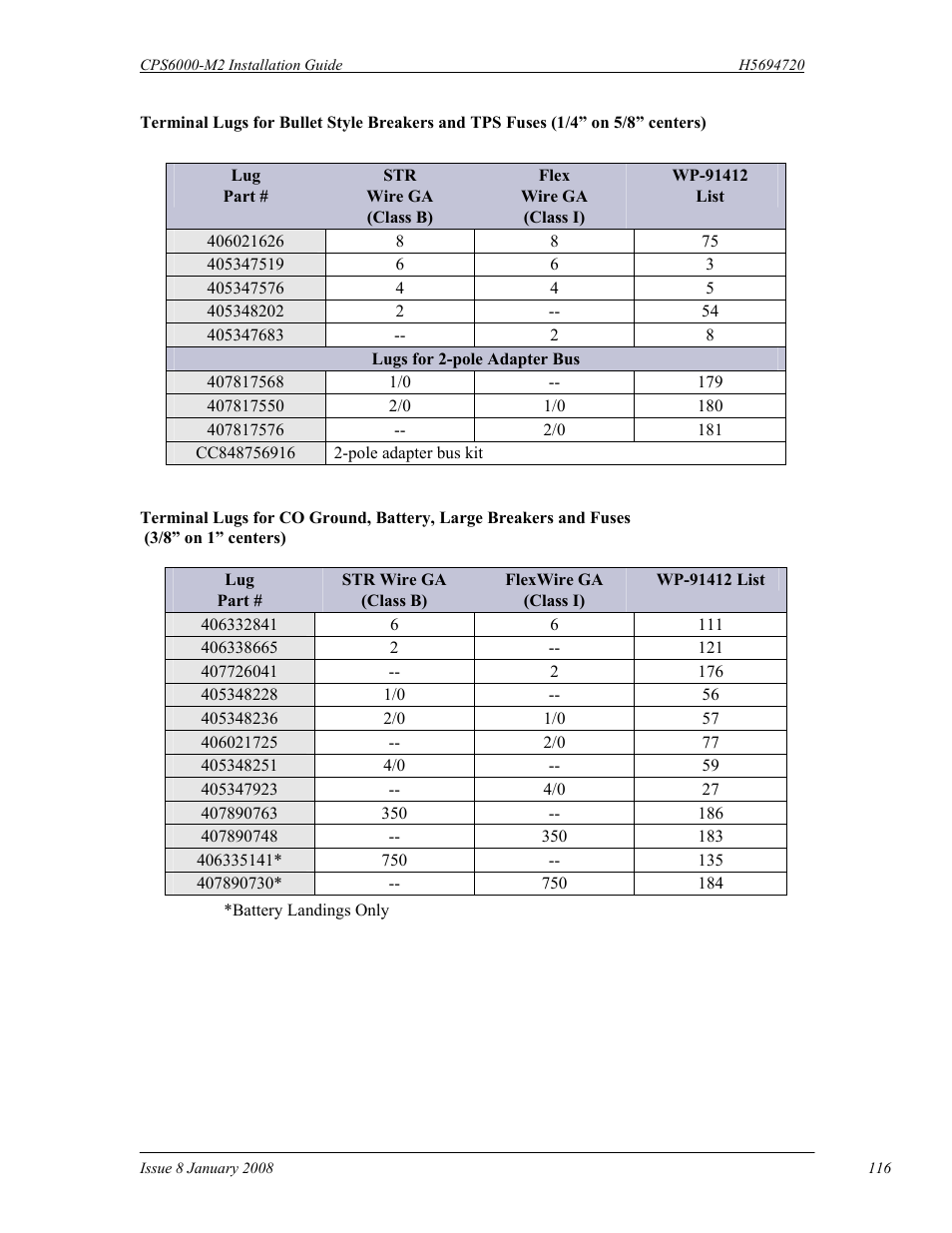 GE Industrial Solutions CPS6000-M2 User Manual | Page 116 / 134