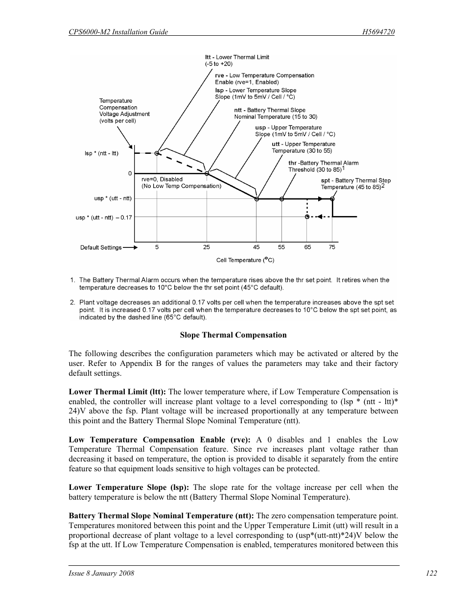 GE Industrial Solutions CPS6000-M2 User Manual | Page 122 / 134