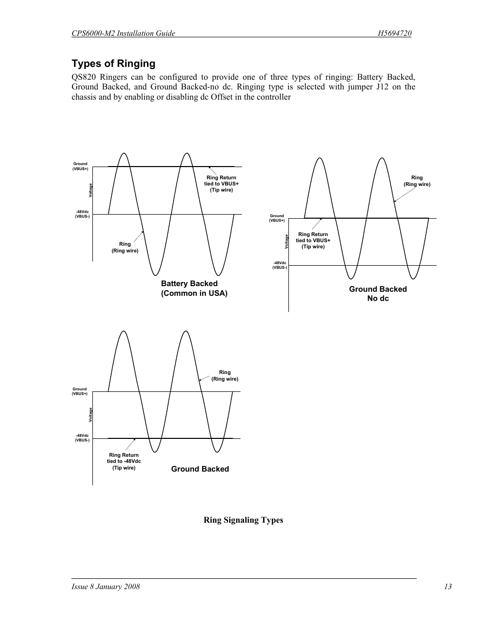 Types of ringing, Ring signaling types, Battery backed (common in usa) | Ground backed, Ground backed no dc | GE Industrial Solutions CPS6000-M2 User Manual | Page 13 / 134