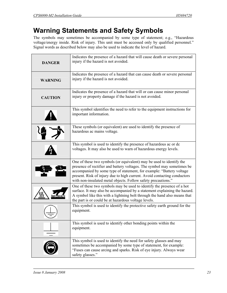 Warning statements and safety symbols | GE Industrial Solutions CPS6000-M2 User Manual | Page 23 / 134