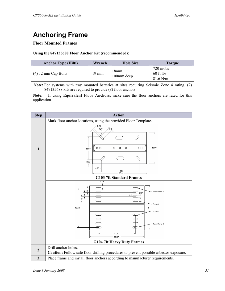 Anchoring frame | GE Industrial Solutions CPS6000-M2 User Manual | Page 31 / 134
