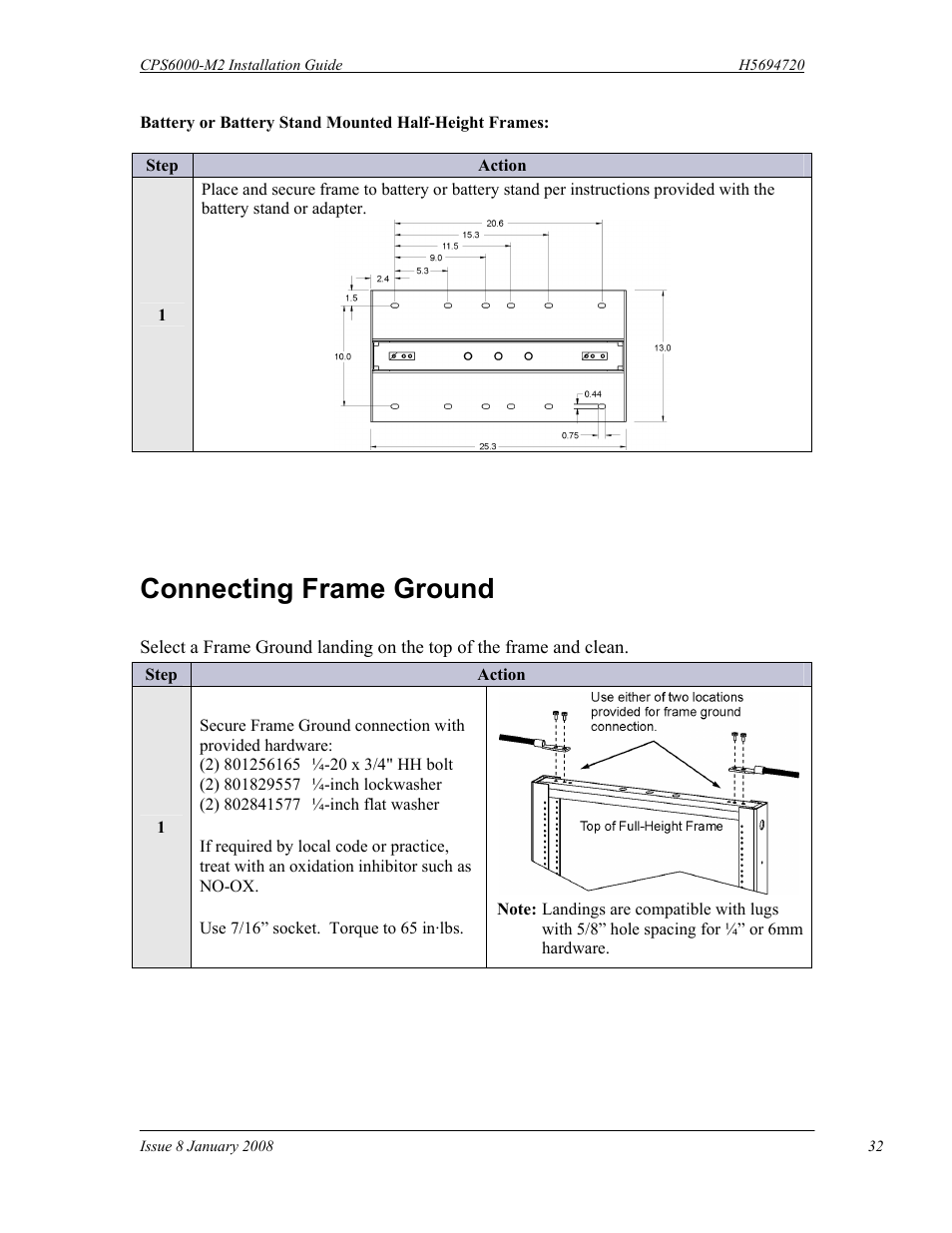 Connecting frame ground | GE Industrial Solutions CPS6000-M2 User Manual | Page 32 / 134