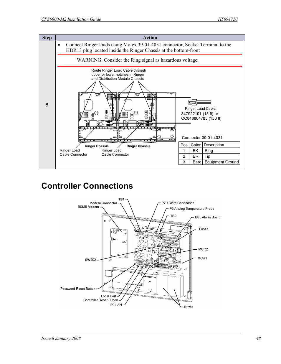 Controller connections | GE Industrial Solutions CPS6000-M2 User Manual | Page 48 / 134