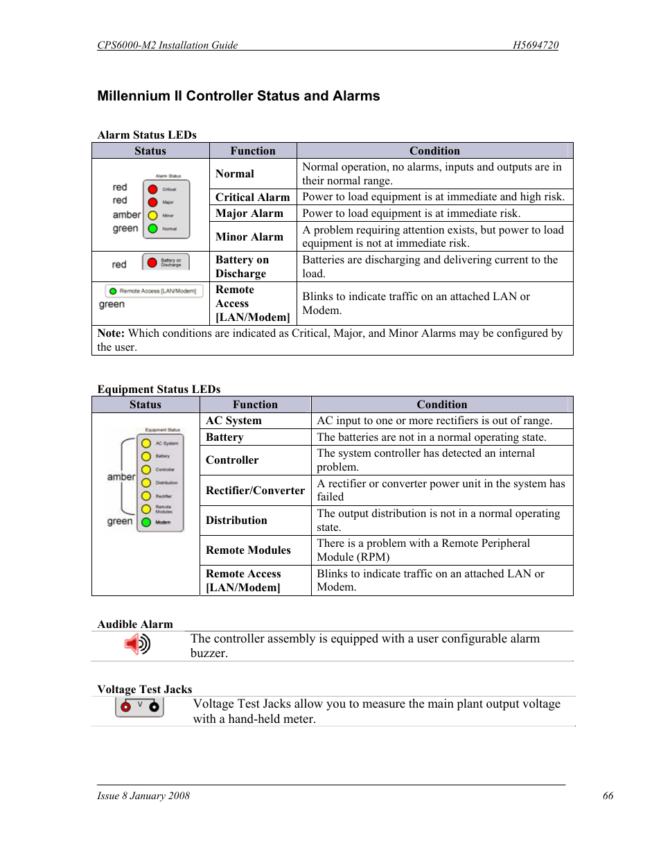 GE Industrial Solutions CPS6000-M2 User Manual | Page 66 / 134