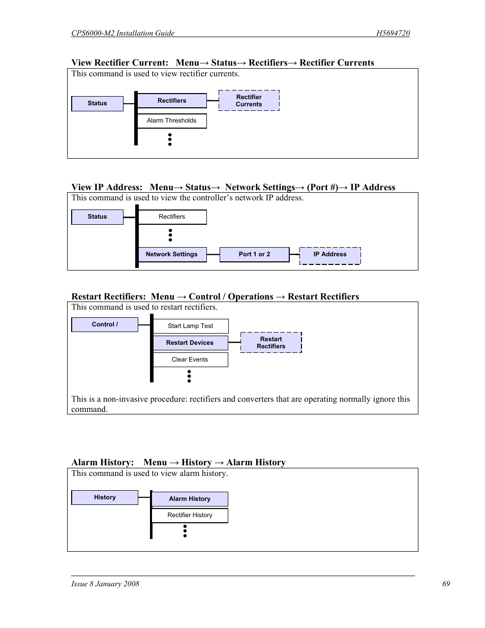 GE Industrial Solutions CPS6000-M2 User Manual | Page 69 / 134