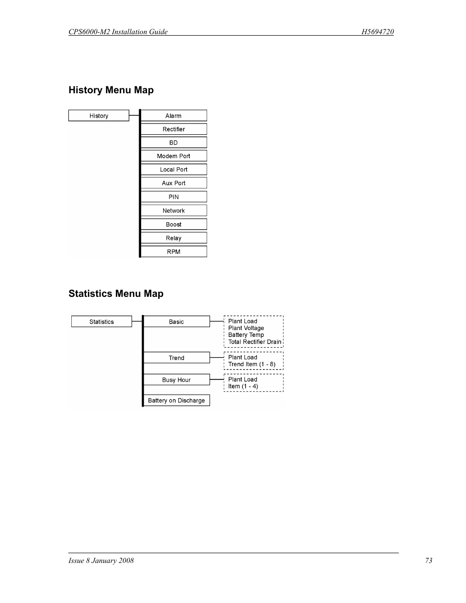 GE Industrial Solutions CPS6000-M2 User Manual | Page 73 / 134