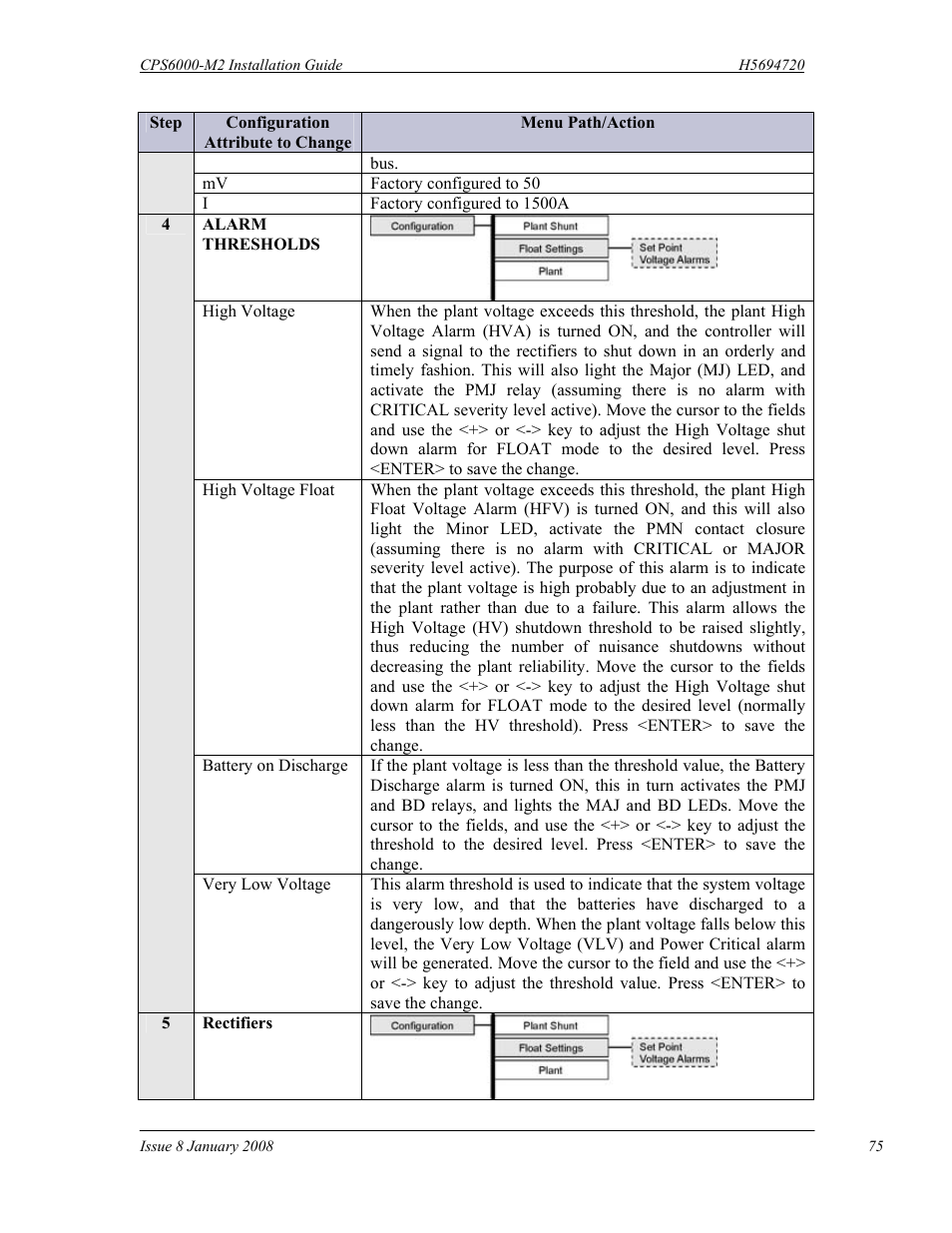 GE Industrial Solutions CPS6000-M2 User Manual | Page 75 / 134