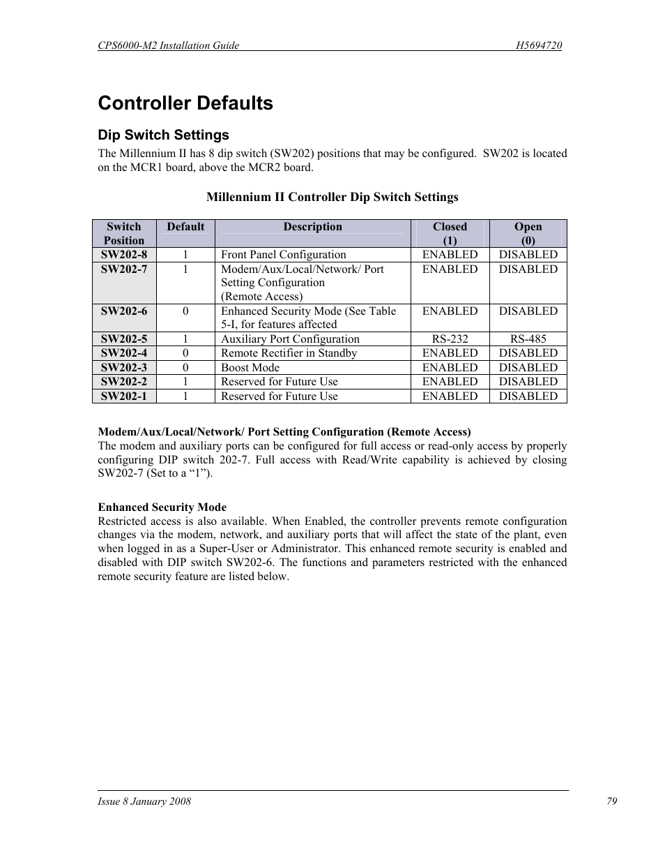 Controller defaults | GE Industrial Solutions CPS6000-M2 User Manual | Page 79 / 134