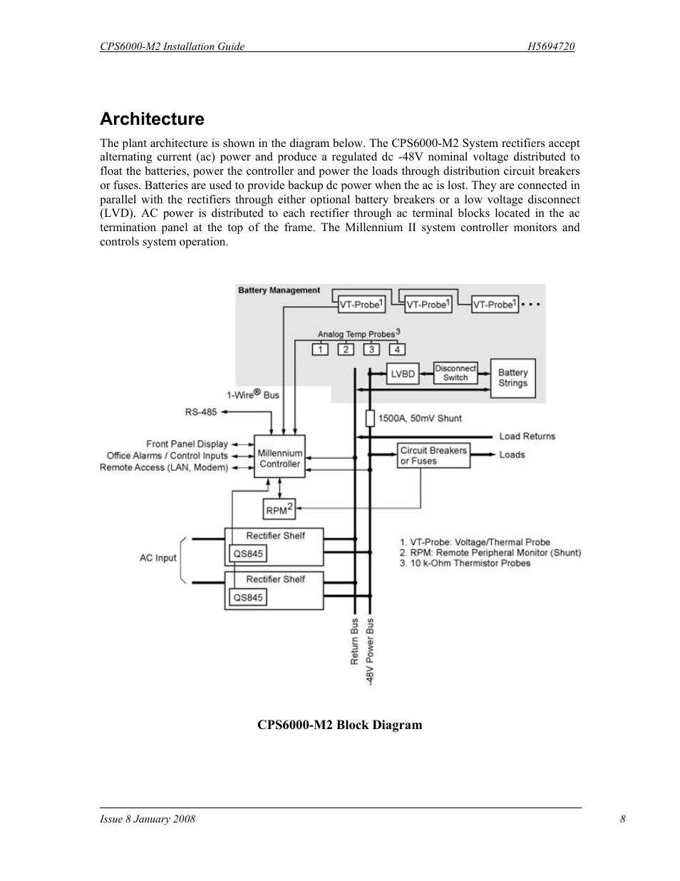 Architecture | GE Industrial Solutions CPS6000-M2 User Manual | Page 8 / 134