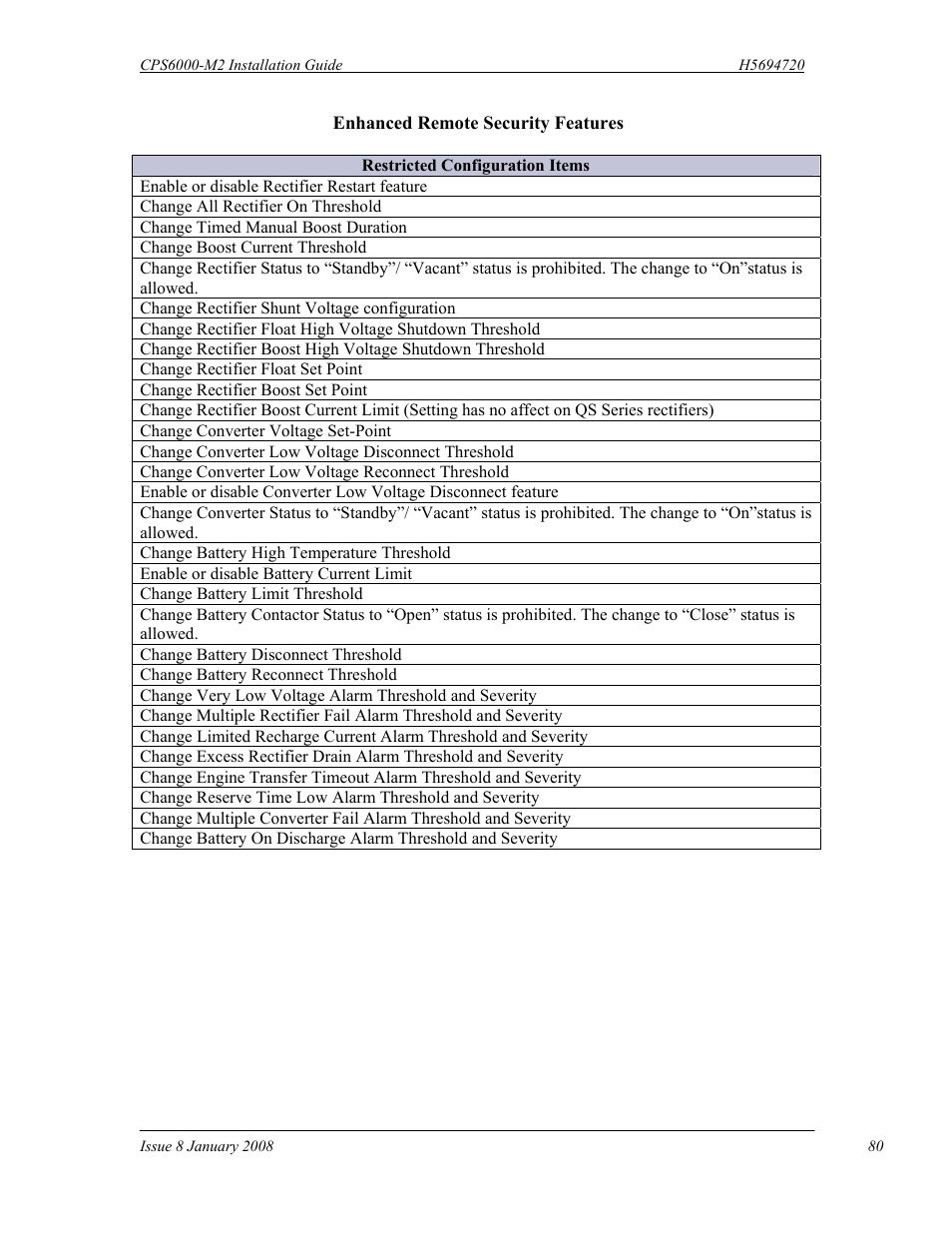 GE Industrial Solutions CPS6000-M2 User Manual | Page 80 / 134