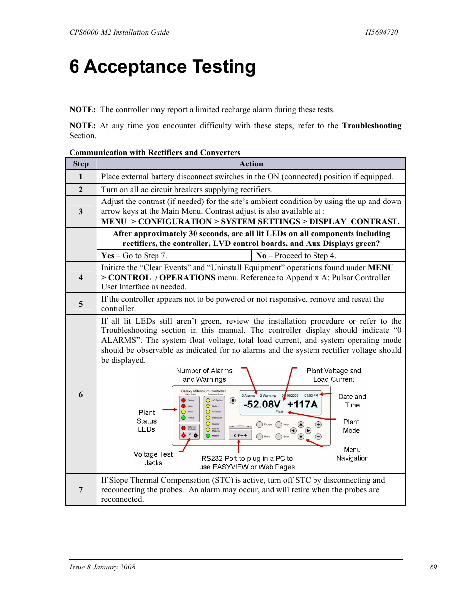 6 acceptance testing | GE Industrial Solutions CPS6000-M2 User Manual | Page 89 / 134
