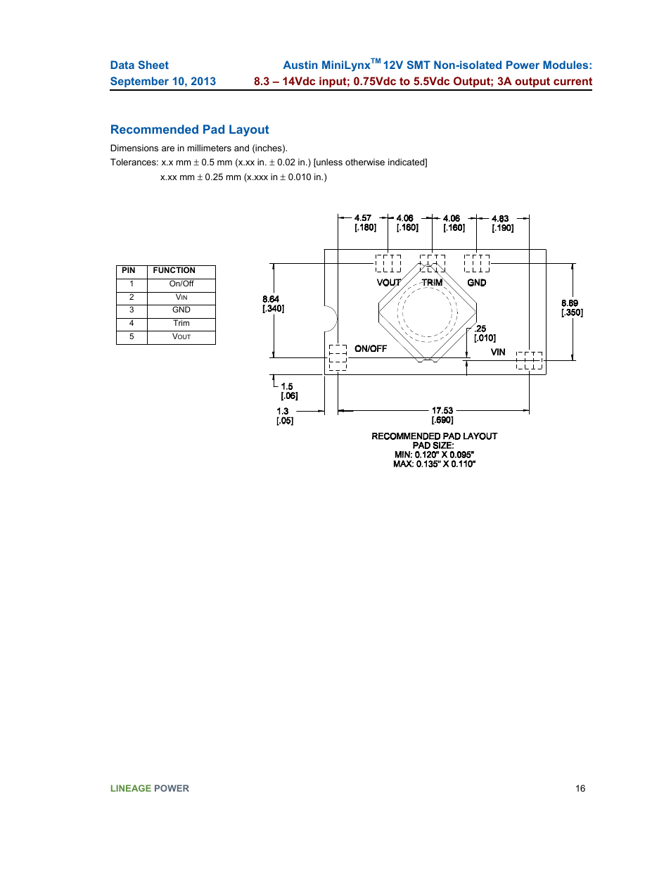 Recommended pad layout | GE Industrial Solutions Austin Minilynx 12V SMT User Manual | Page 16 / 20