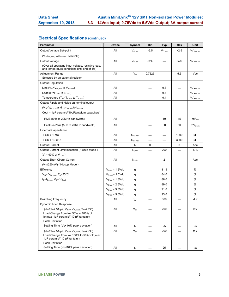 Electrical specifications, Austin minilynx, Continued) | GE Industrial Solutions Austin Minilynx 12V SMT User Manual | Page 3 / 20