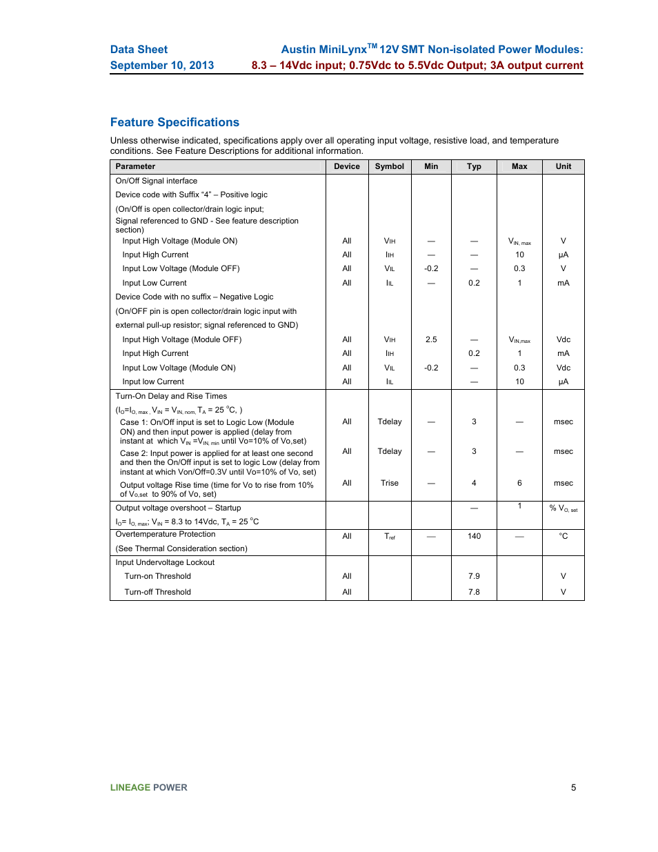 Feature specifications, Austin minilynx | GE Industrial Solutions Austin Minilynx 12V SMT User Manual | Page 5 / 20