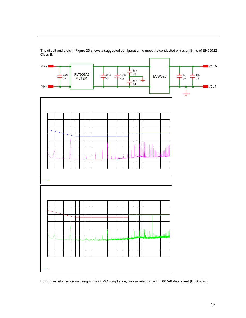 Emc considerations | GE Industrial Solutions EVW020A0A Series (Eighth-Brick) User Manual | Page 13 / 19