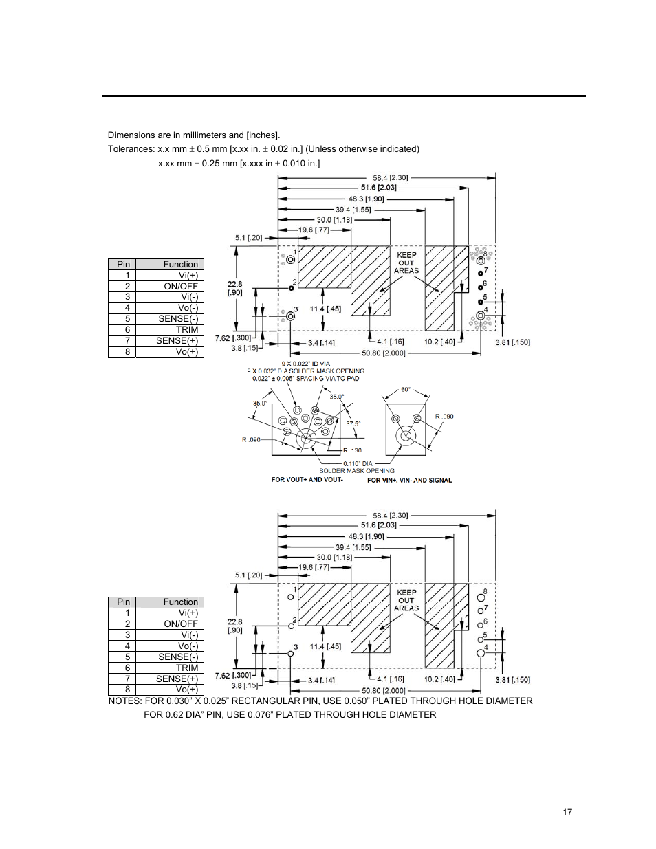 GE Industrial Solutions EVW020A0A Series (Eighth-Brick) User Manual | Page 17 / 19