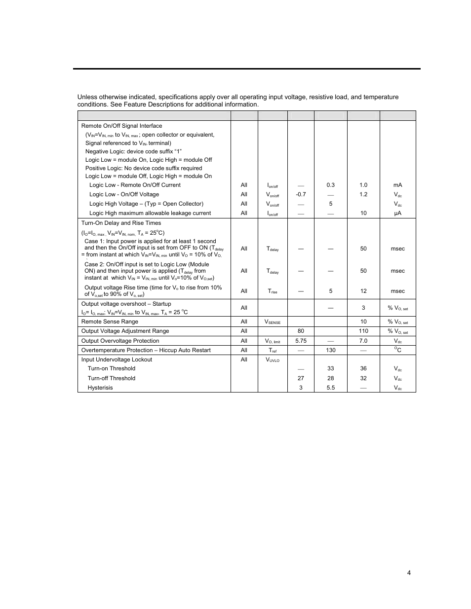 Feature specifications | GE Industrial Solutions EVW020A0A Series (Eighth-Brick) User Manual | Page 4 / 19