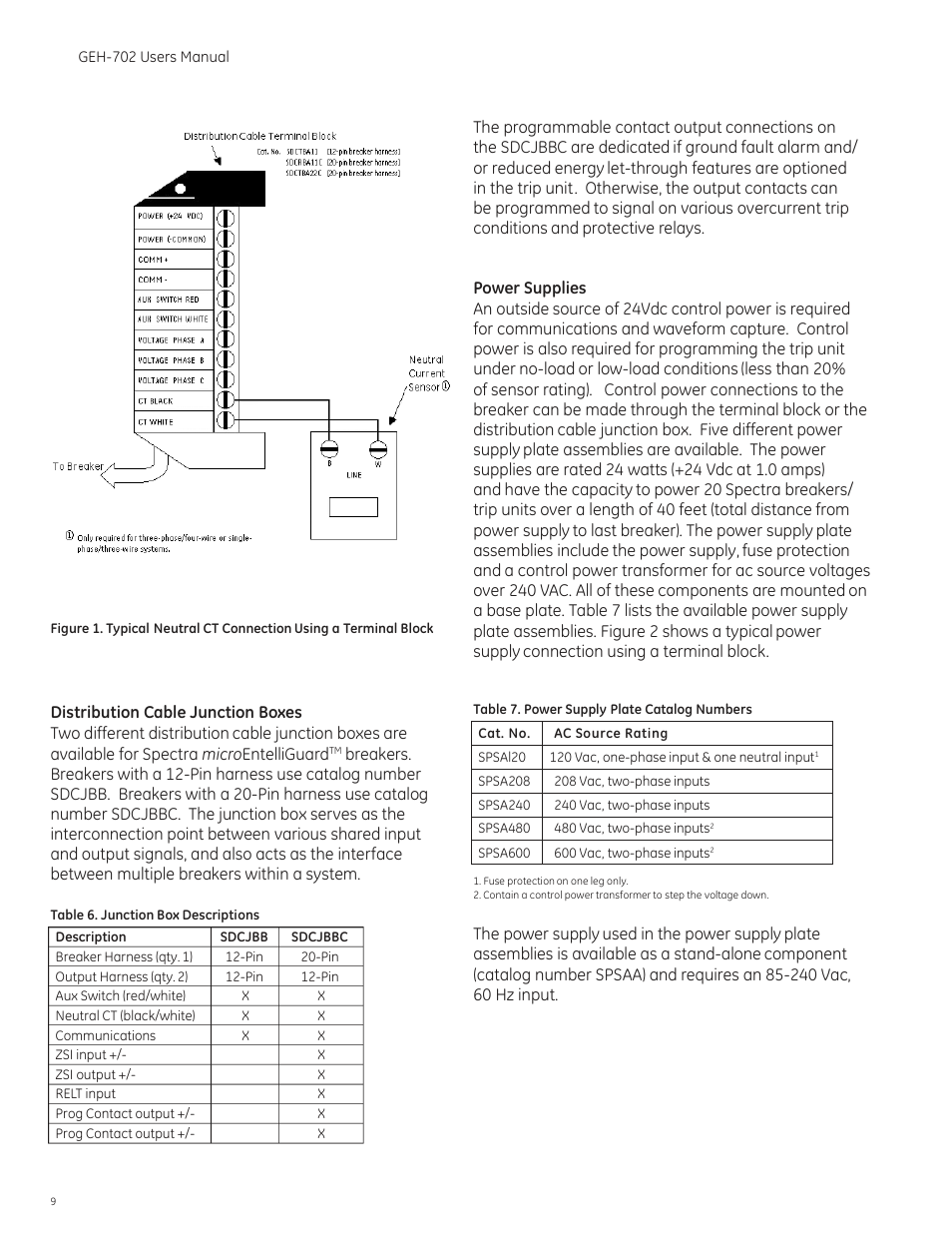 GE Industrial Solutions Spectra RMS Molded Case User Manual | Page 10 / 52