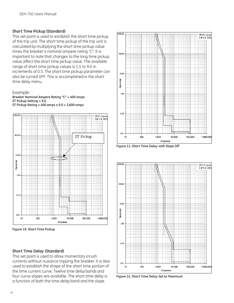 GE Industrial Solutions Spectra RMS Molded Case User Manual | Page 18 / 52