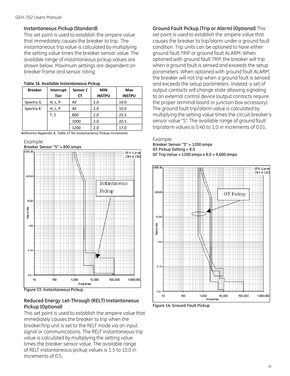 GE Industrial Solutions Spectra RMS Molded Case User Manual | Page 19 / 52