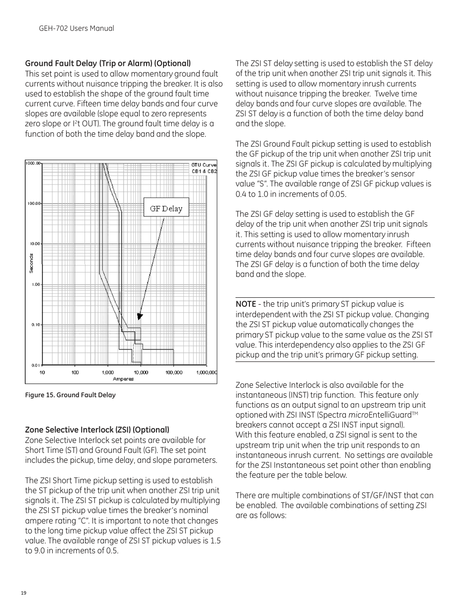 GE Industrial Solutions Spectra RMS Molded Case User Manual | Page 20 / 52