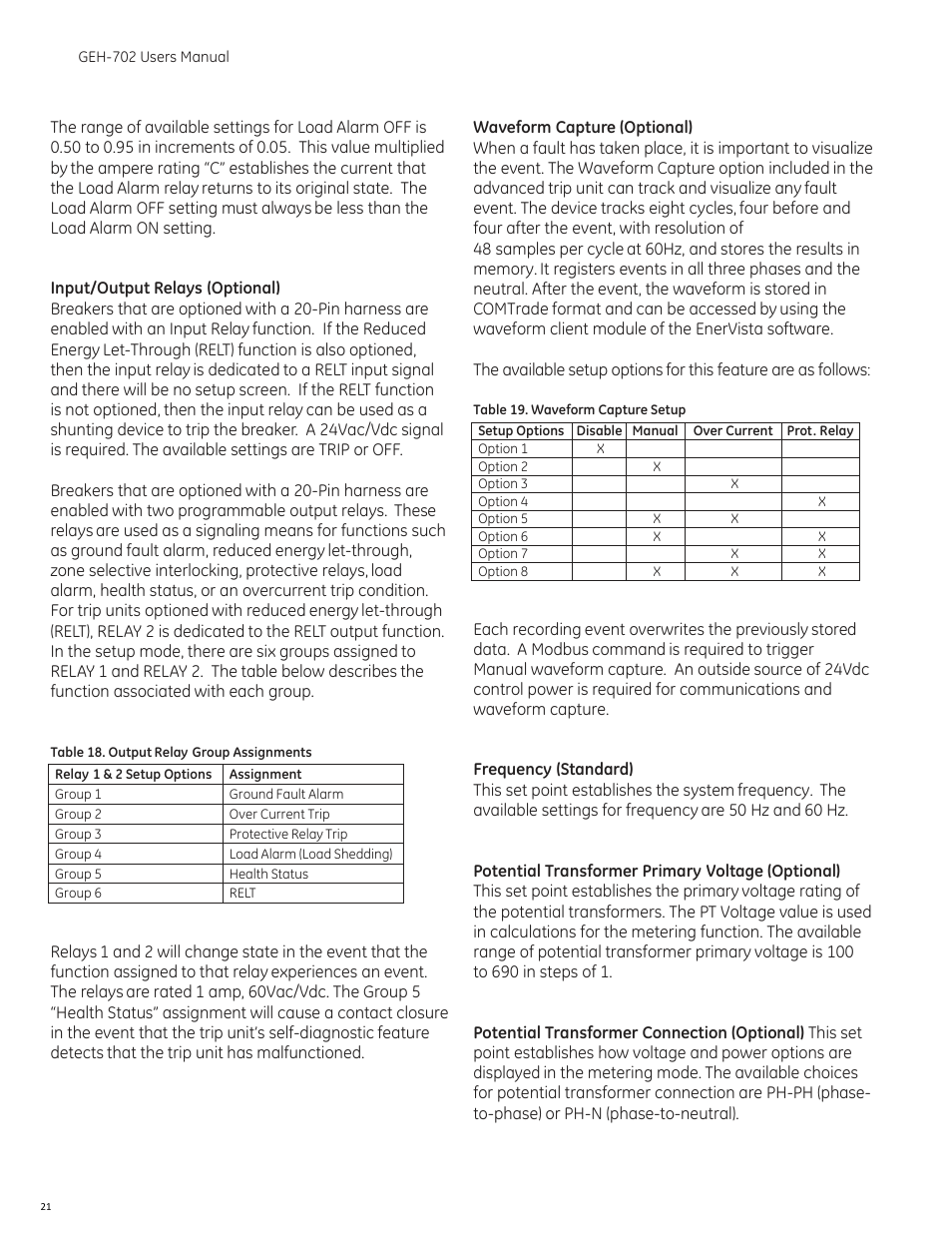 GE Industrial Solutions Spectra RMS Molded Case User Manual | Page 22 / 52