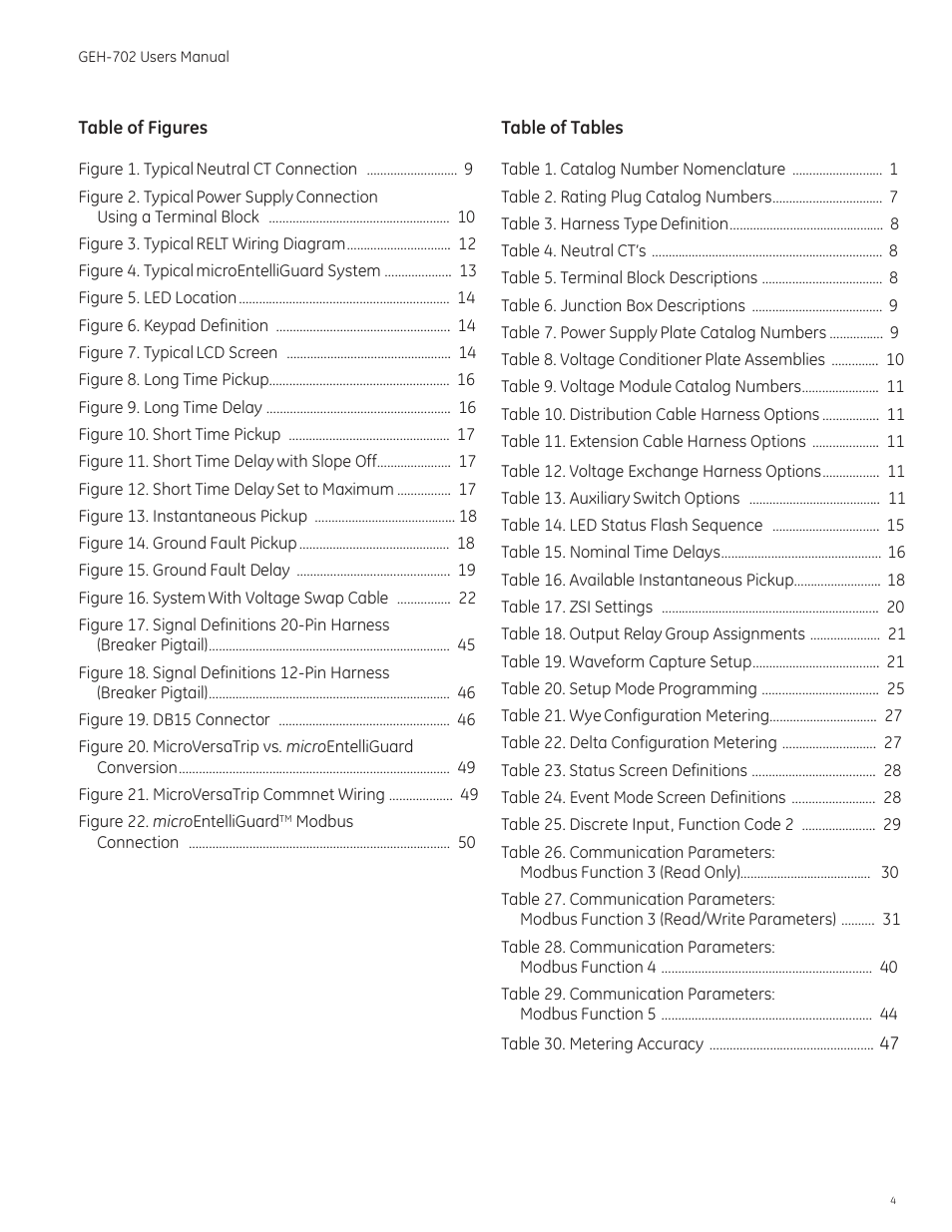 GE Industrial Solutions Spectra RMS Molded Case User Manual | Page 5 / 52