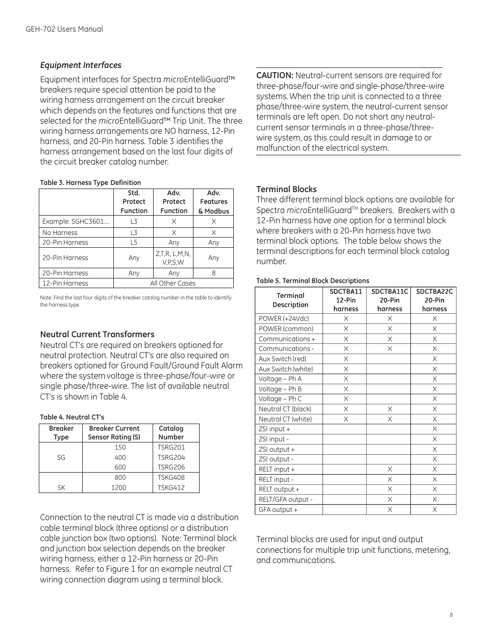 GE Industrial Solutions Spectra RMS Molded Case User Manual | Page 9 / 52