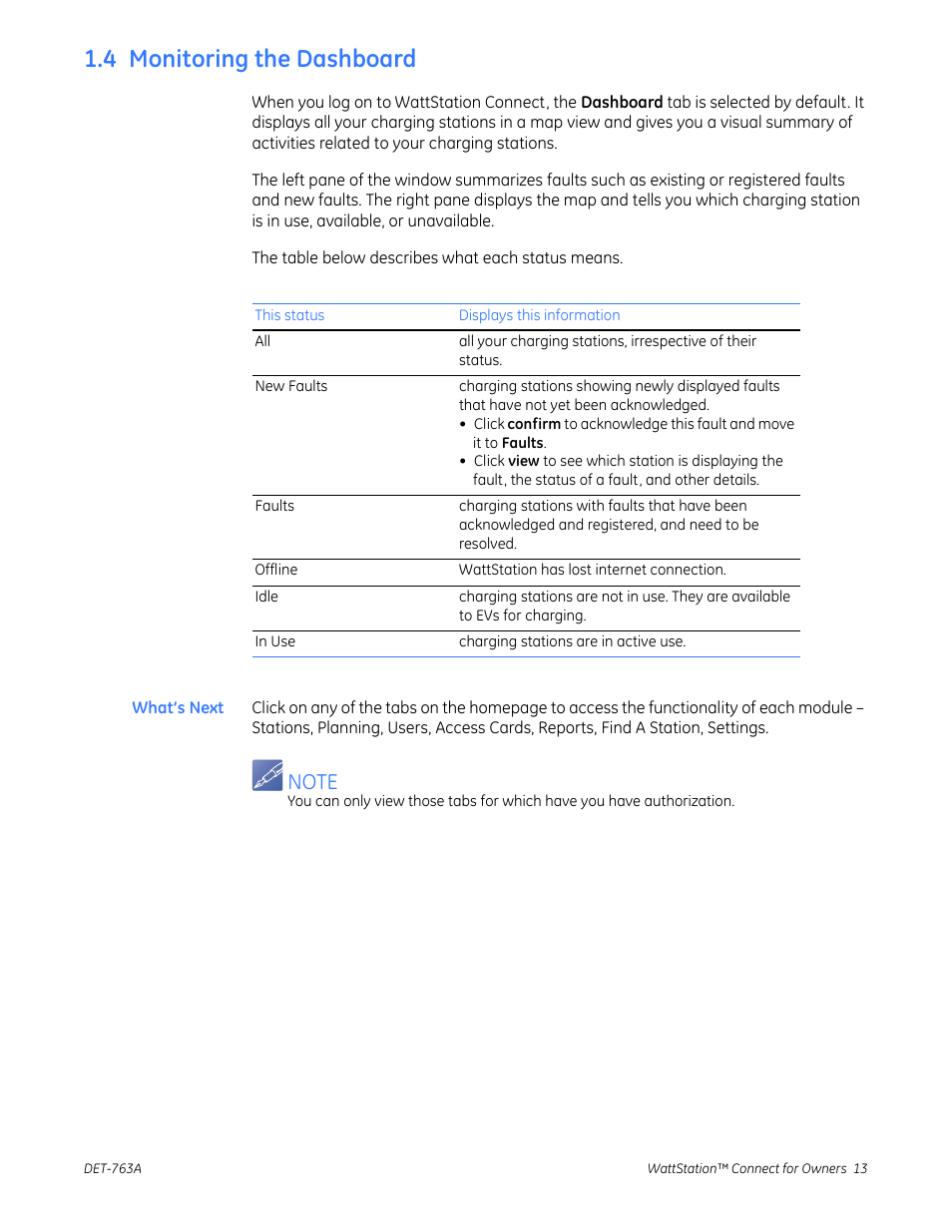 4 monitoring the dashboard | GE Industrial Solutions WattStation Connect Owner Second Edition (iPhone) User Manual | Page 15 / 49