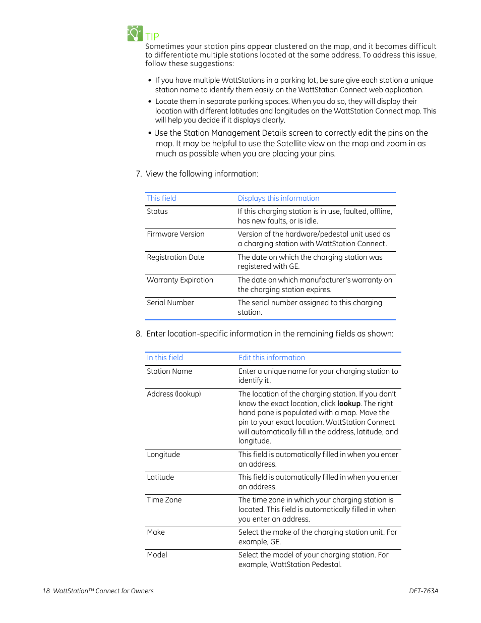 GE Industrial Solutions WattStation Connect Owner Second Edition (iPhone) User Manual | Page 20 / 49