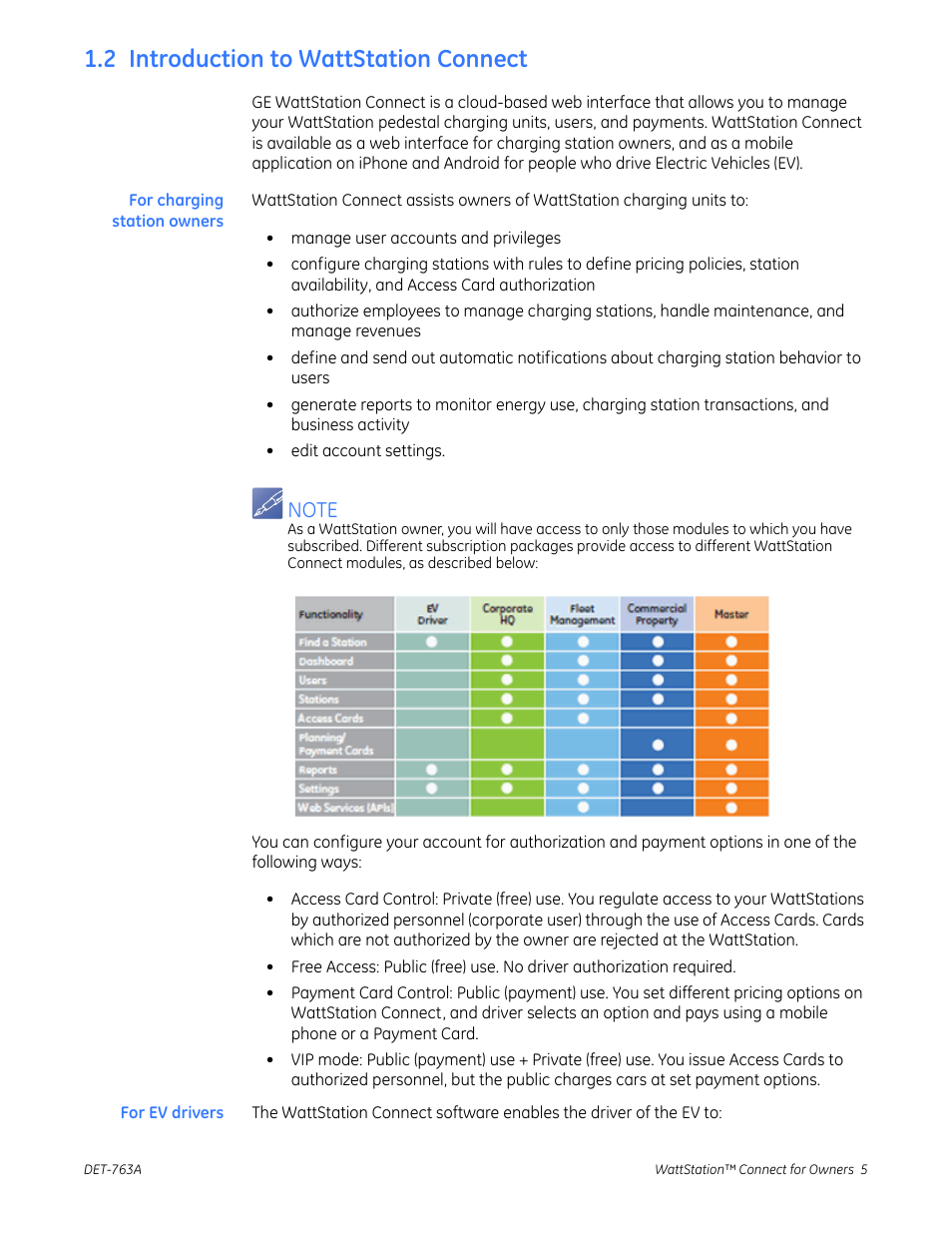 2 introduction to wattstation connect | GE Industrial Solutions WattStation Connect Owner Second Edition (iPhone) User Manual | Page 7 / 49