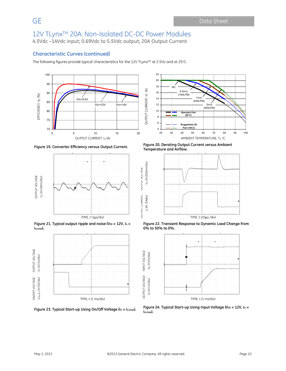 12v tlynx, 20a: non-isolated dc-dc power modules, Data sheet | Characteristic curves (continued) | GE Industrial Solutions 12V TLynx 20A User Manual | Page 10 / 26