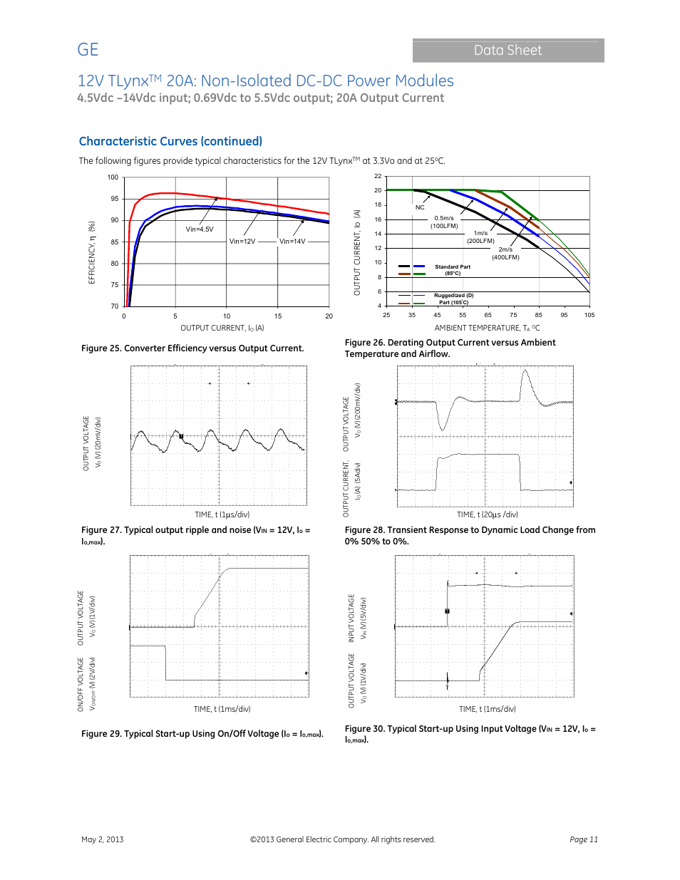 12v tlynx, 20a: non-isolated dc-dc power modules, Data sheet | Characteristic curves (continued) | GE Industrial Solutions 12V TLynx 20A User Manual | Page 11 / 26