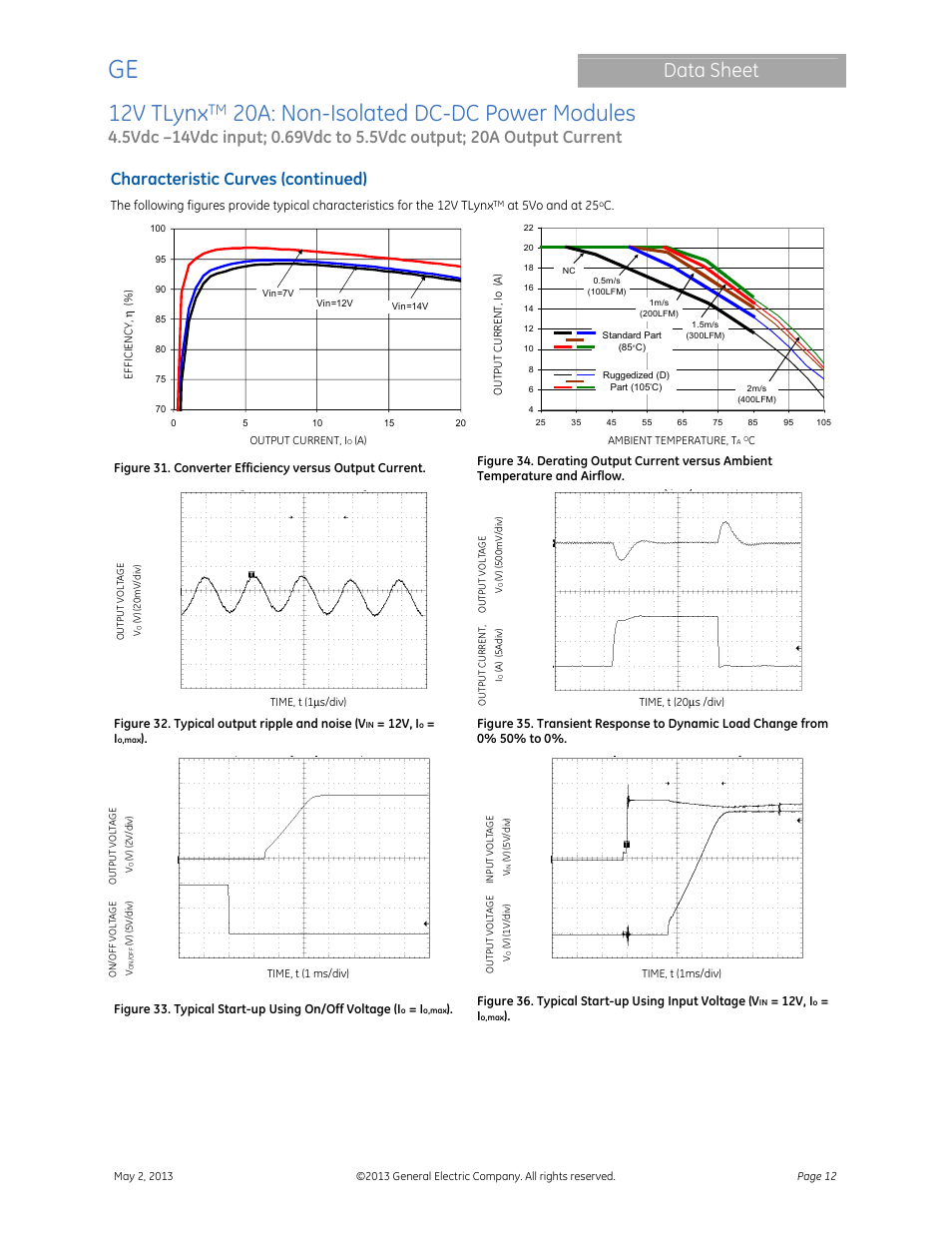 12v tlynx, 20a: non-isolated dc-dc power modules, Data sheet | Characteristic curves (continued) | GE Industrial Solutions 12V TLynx 20A User Manual | Page 12 / 26
