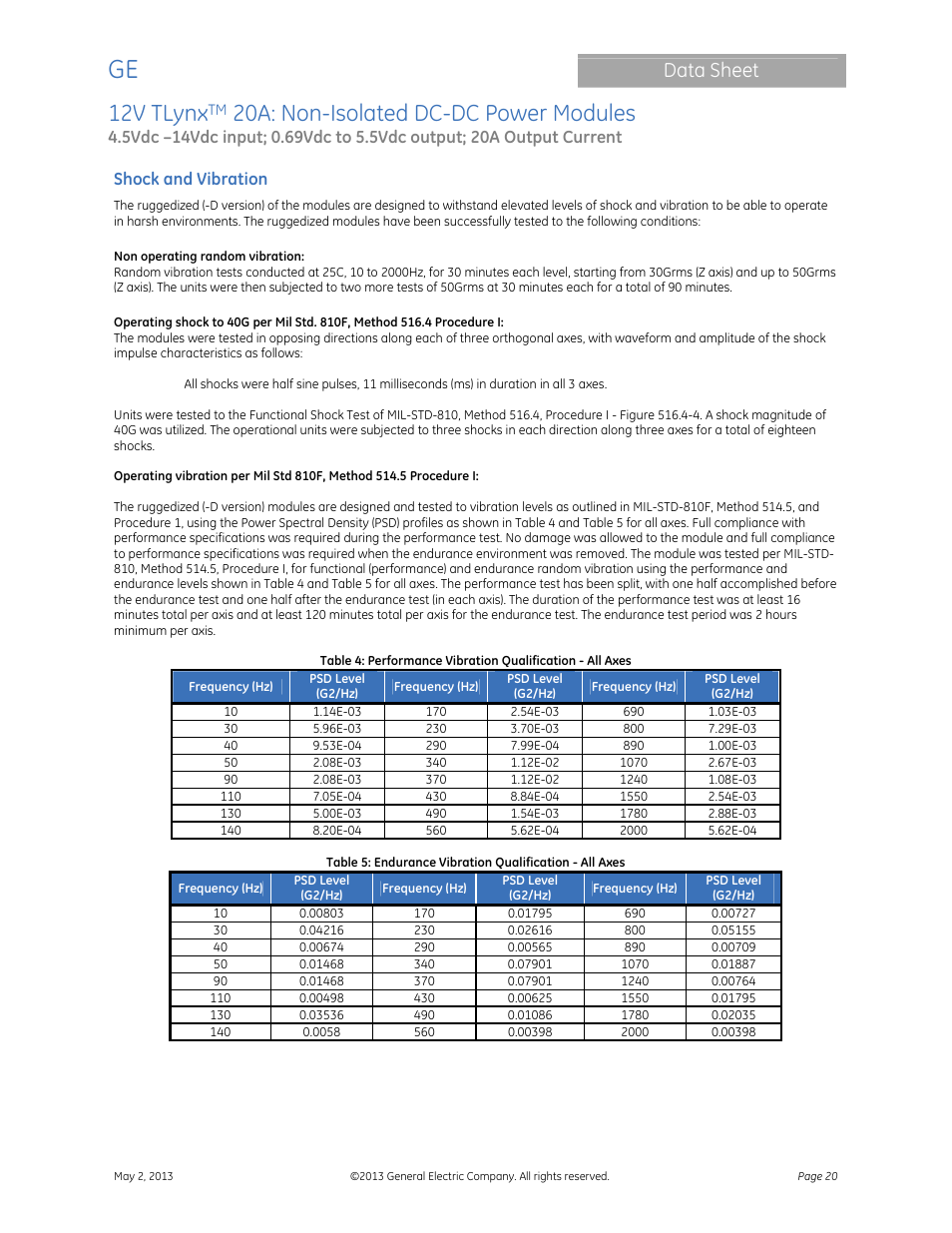 12v tlynx, 20a: non-isolated dc-dc power modules, Data sheet | GE Industrial Solutions 12V TLynx 20A User Manual | Page 20 / 26