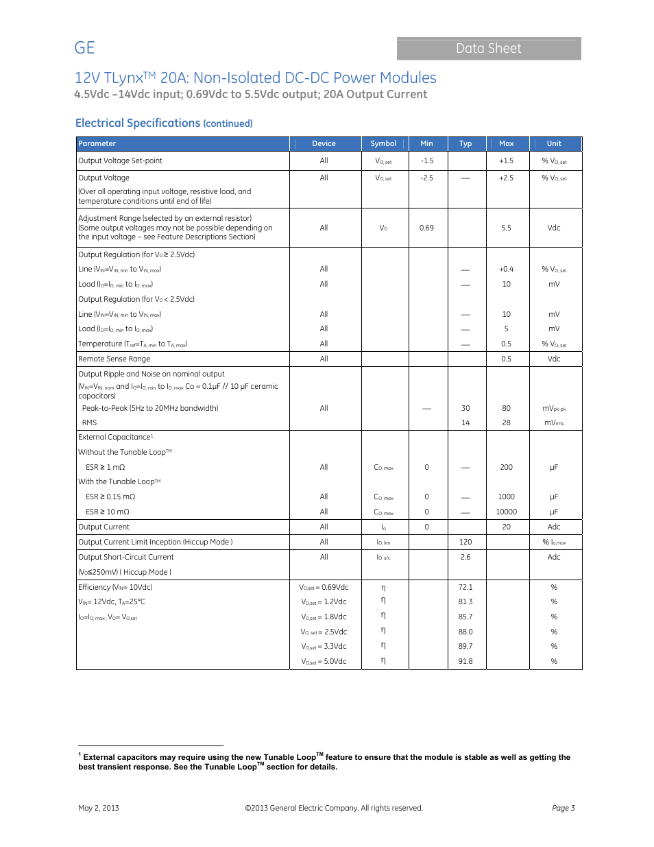 12v tlynx, 20a: non-isolated dc-dc power modules, Data sheet | Electrical specifications, Continued) | GE Industrial Solutions 12V TLynx 20A User Manual | Page 3 / 26