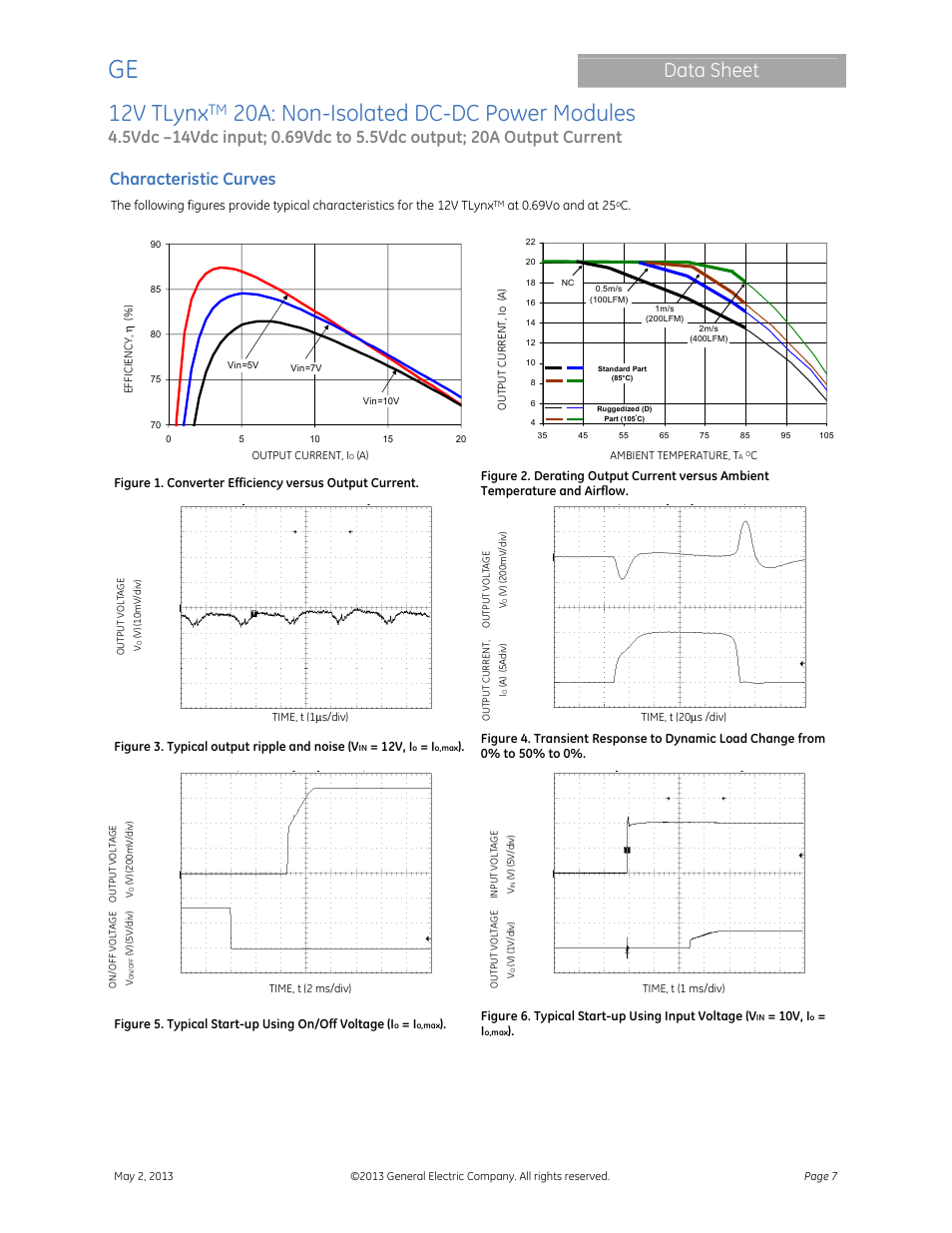 12v tlynx, 20a: non-isolated dc-dc power modules, Data sheet | Characteristic curves | GE Industrial Solutions 12V TLynx 20A User Manual | Page 7 / 26
