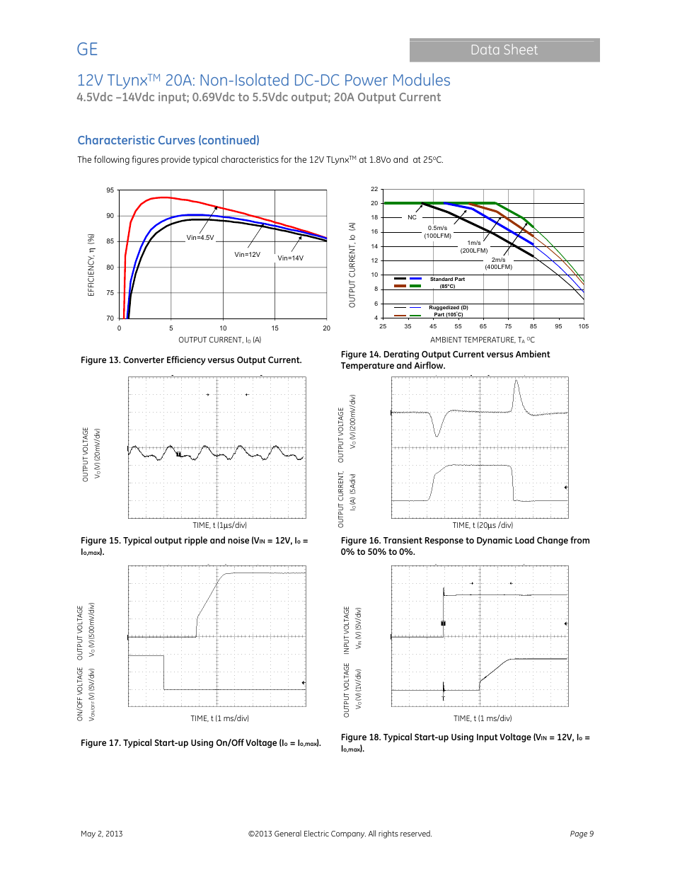 12v tlynx, 20a: non-isolated dc-dc power modules, Data sheet | Characteristic curves (continued) | GE Industrial Solutions 12V TLynx 20A User Manual | Page 9 / 26