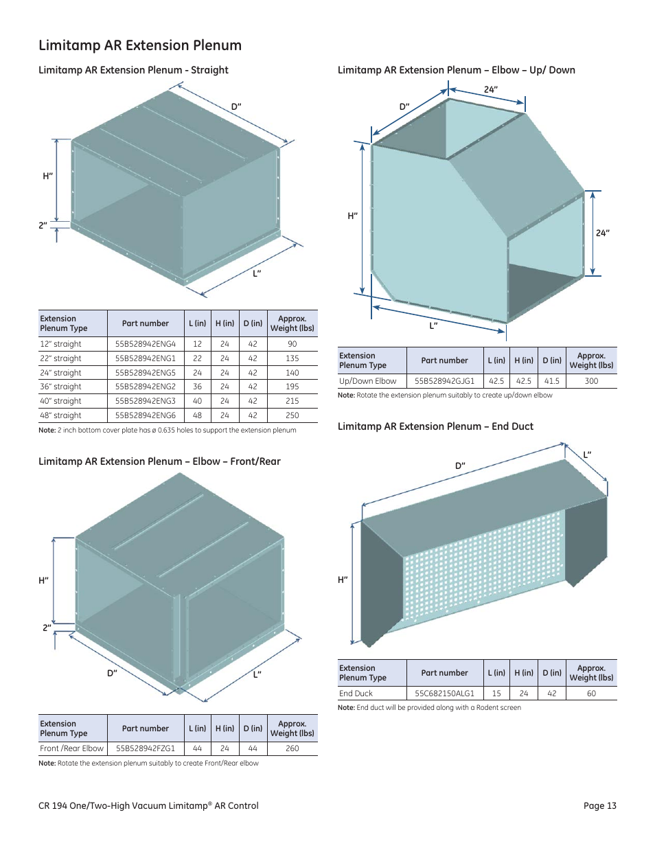 Limitamp ar extension plenum | GE Industrial Solutions Limitamp AR User Manual | Page 13 / 20