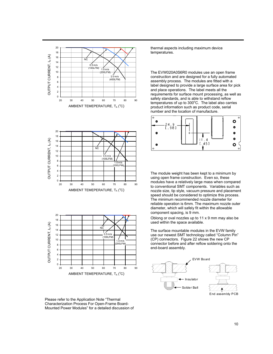 Surface mount information | GE Industrial Solutions EVW020A0S6R0 Series (Eighth-Brick) User Manual | Page 10 / 19