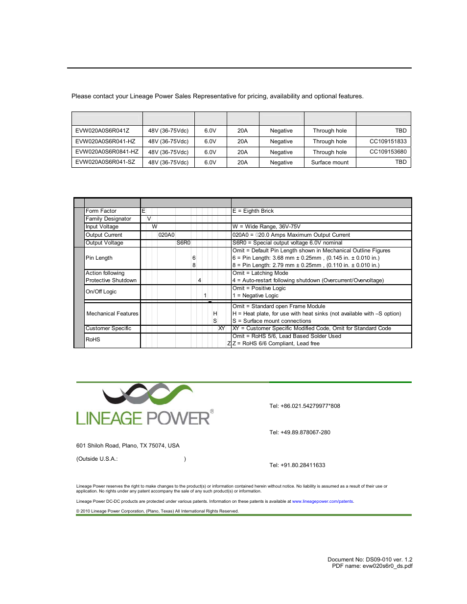 Ordering information | GE Industrial Solutions EVW020A0S6R0 Series (Eighth-Brick) User Manual | Page 19 / 19