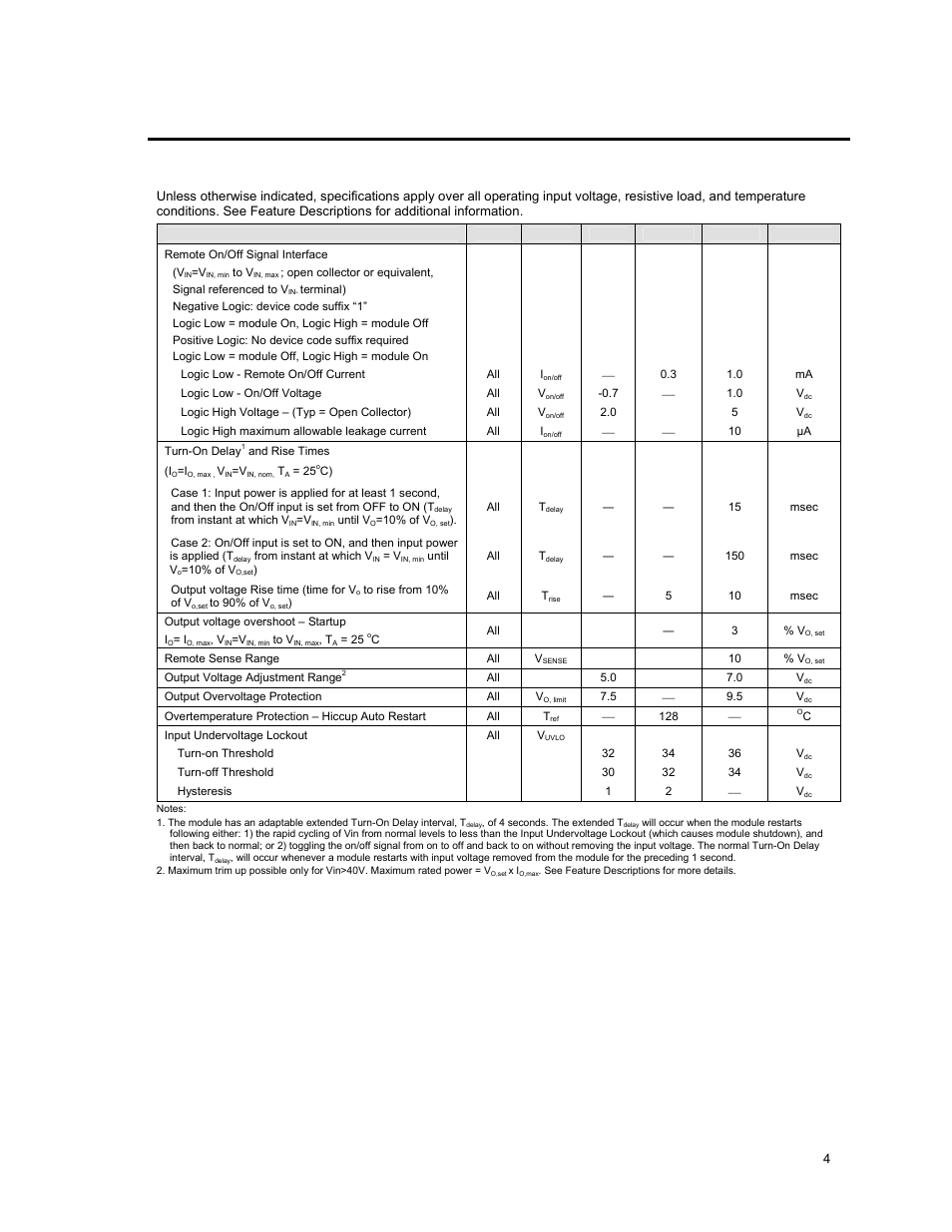 Feature specifications | GE Industrial Solutions EVW020A0S6R0 Series (Eighth-Brick) User Manual | Page 4 / 19