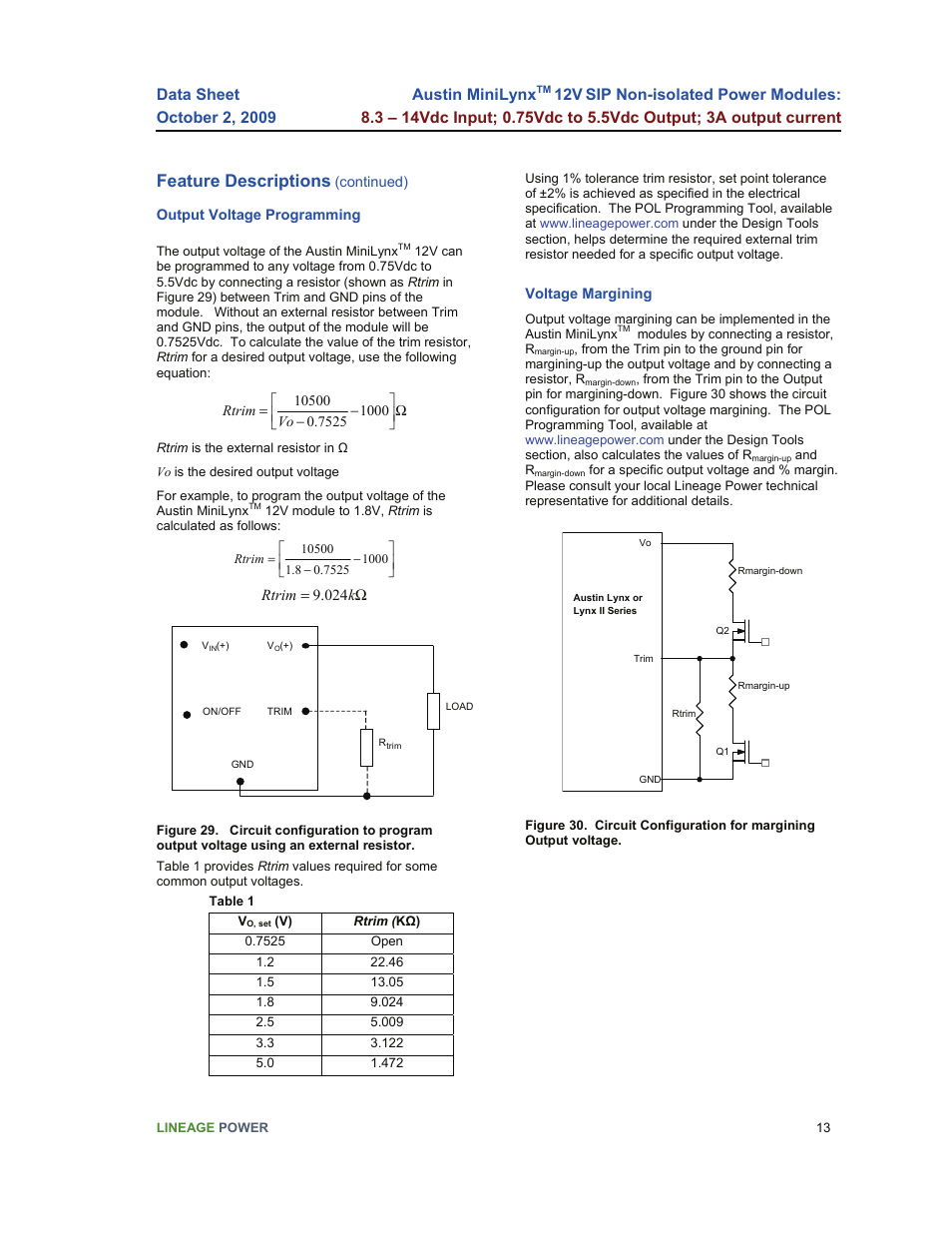 Feature descriptions | GE Industrial Solutions Austin Minilynx 12V SIP User Manual | Page 13 / 18