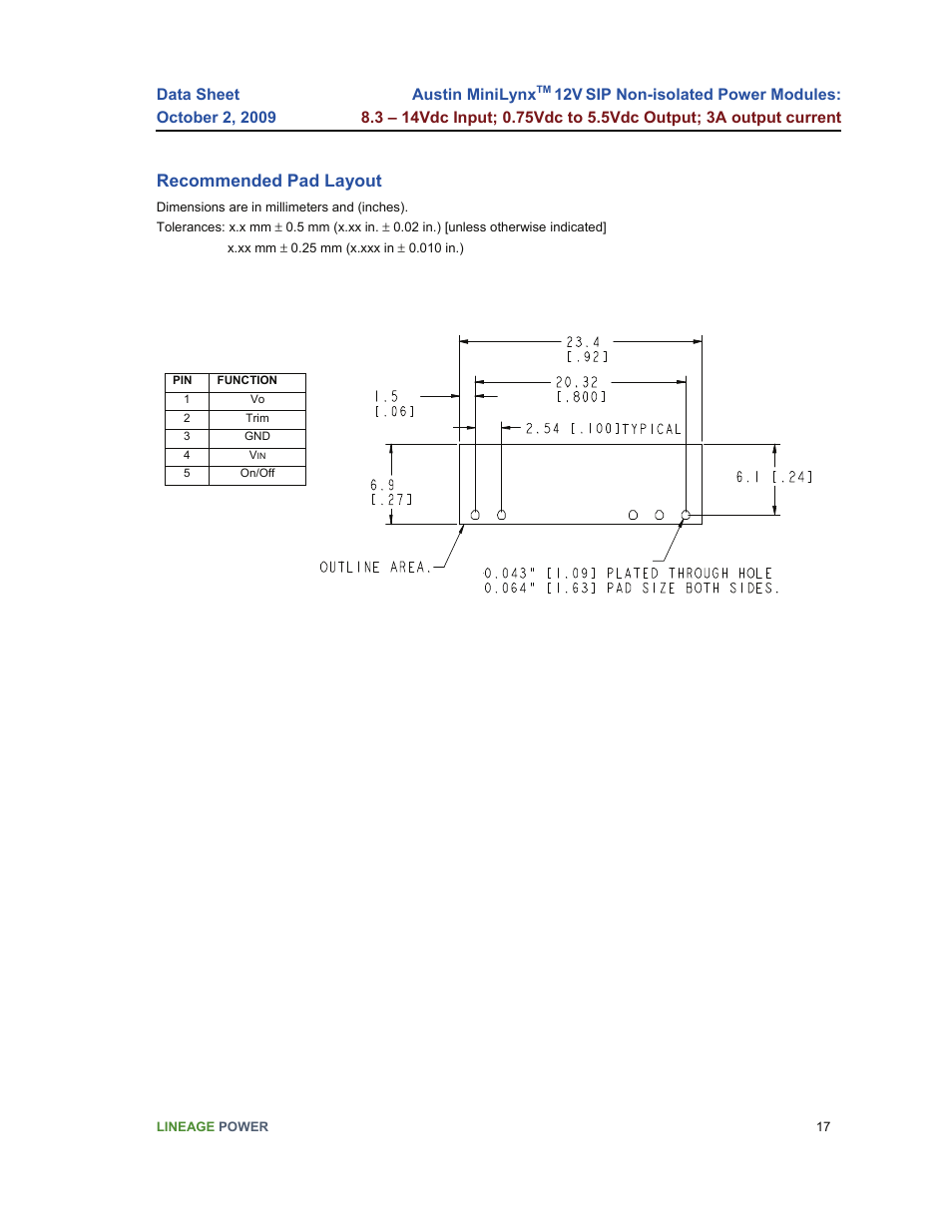 Recommended pad layout | GE Industrial Solutions Austin Minilynx 12V SIP User Manual | Page 17 / 18