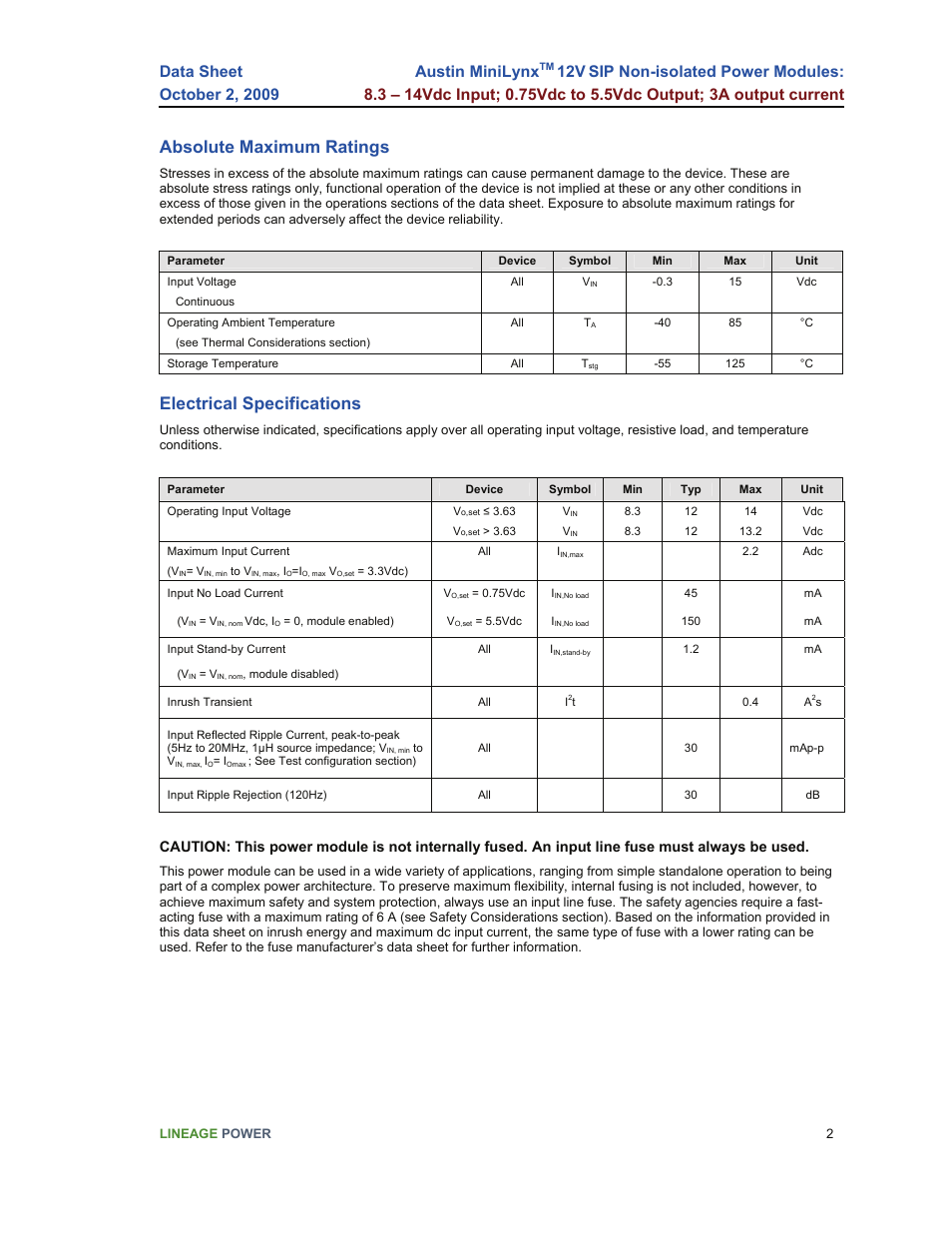 Absolute maximum ratings, Electrical specifications, Austin minilynx | GE Industrial Solutions Austin Minilynx 12V SIP User Manual | Page 2 / 18
